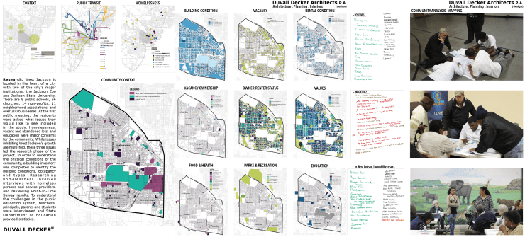 West Jackson Master Plan